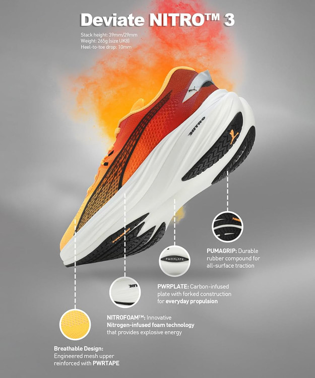 کتونی پوما ولوسیتی نیترو 3 |PUMA Velocity Nitro 3 /ساخت ویتنام